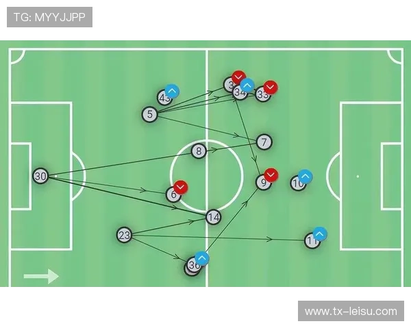 欧冠未来赛制改革方向：扩军与赛程平衡探讨